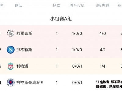江南体育-那不勒斯连胜破锁，跃居积分榜首