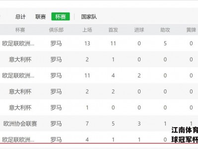 江南体育-率先进入足球冠军杯賽最后四强