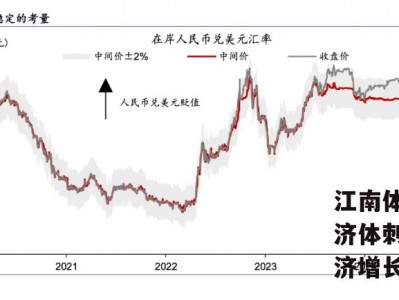 江南体育-全球主要经济体刺激消费，提振经济增长