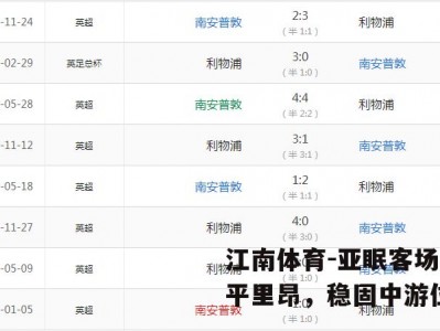 江南体育-亚眠客场战平里昂，稳固中游位置