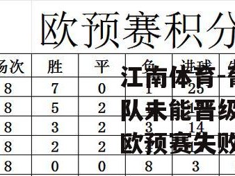 江南体育-葡萄牙国家队未能晋级，球迷痛心欧预赛失败