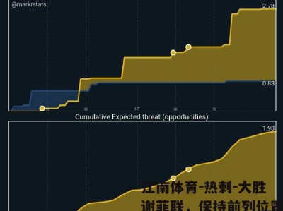 江南体育-热刺-大胜谢菲联，保持前列位置，继续争夺亚军