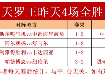 江南体育-阿斯顿维拉客场取胜，积分榜排名第八