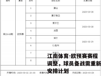 江南体育-欧预赛赛程调整，球员备战需重新安排计划