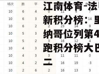 江南体育-法甲联赛最新积分榜：里尔完胜摩纳哥位列第4 尼斯领跑积分榜大巴黎位列第二