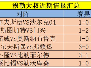 江南体育-拜仁慕尼黑主场战胜柏林赫塔，积分榜领先优势扩大