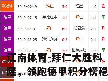 江南体育-拜仁大胜科隆，领跑德甲积分榜稳坐榜首位置