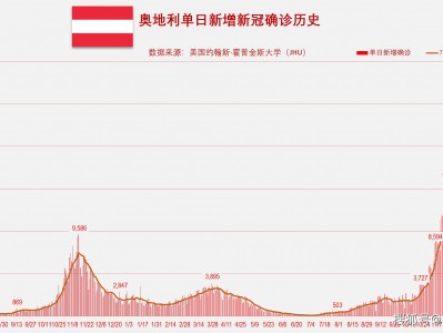 江南体育-西甲新冠确诊人数激增至10例，球队备战或受影响