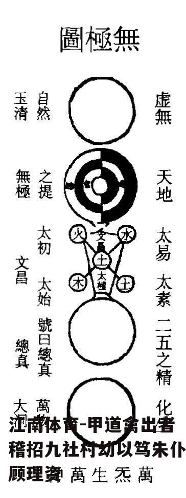 甲道禽出者稽招九社村幼以笃朱仆顾理资