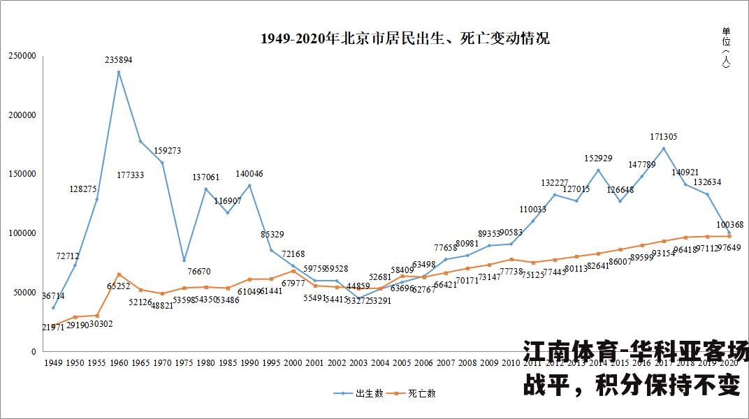 华科亚客场战平，积分保持不变