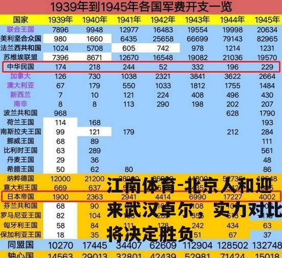 北京人和迎来武汉卓尔，实力对比将决定胜负