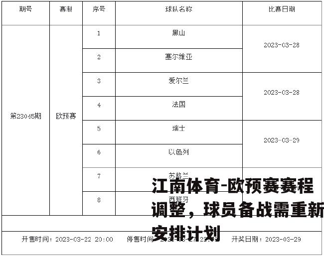 欧预赛赛程调整，球员备战需重新安排计划