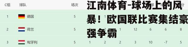 球场上的风暴！欧国联比赛集结豪强争霸