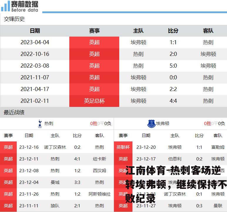 热刺客场逆转埃弗顿，继续保持不败纪录