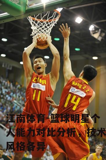 篮球明星个人能力对比分析，技术风格各异