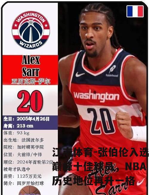 张伯伦入选巅峰十佳球员，NBA历史地位再升一格