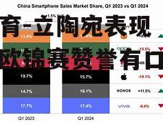 立陶宛表现抢眼，欧锦赛赞誉有口皆碑